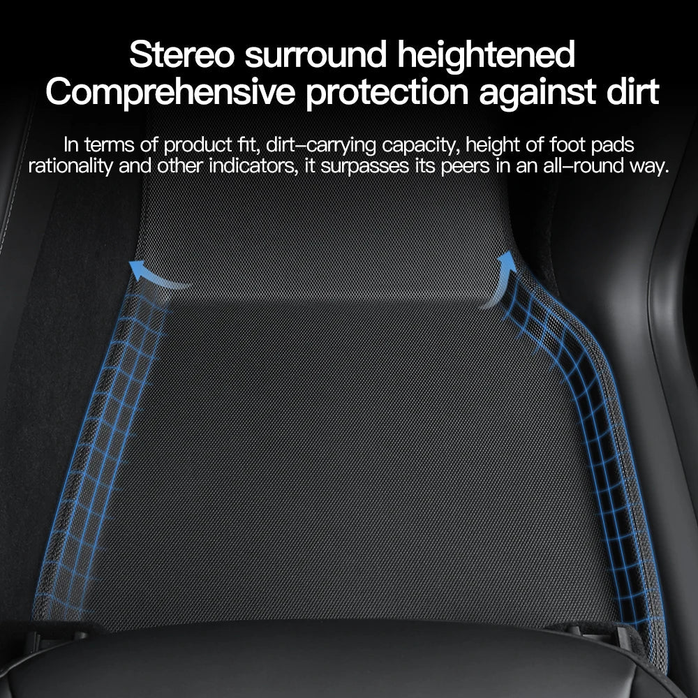 YZ For Tesla Model3 Foot Mats For TESLA