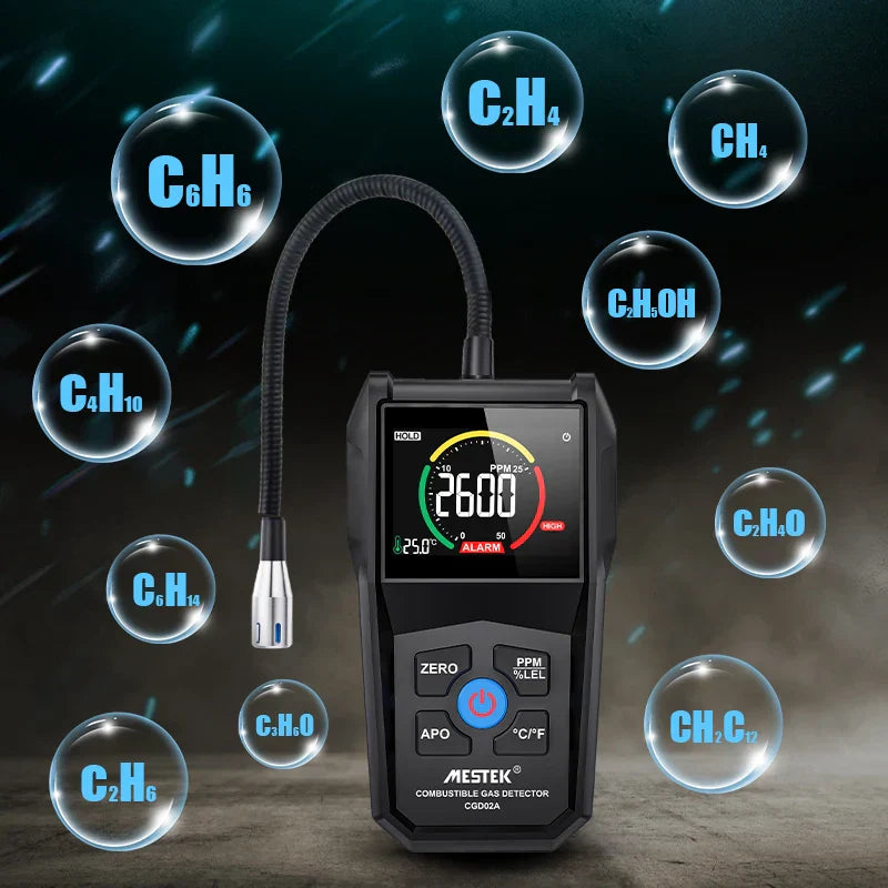 Combustible Gas Leak Detector Natural Gas Detector Methane