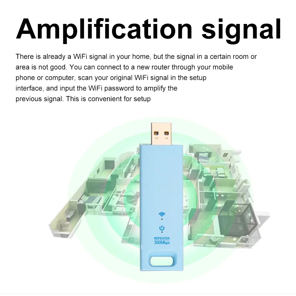 300Mbps USB WiFi Repeater 2.4G 802.11n Wireless Signal