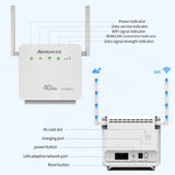 Benton D921 Home Portable Wireless Wifi Router 4G