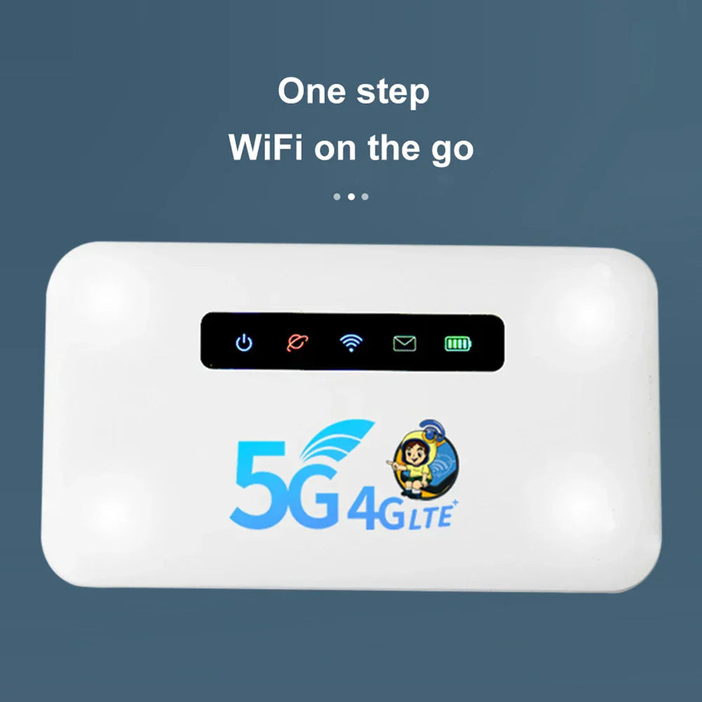 5G Wifi Portable 5G Mifi Router 300Mbps Car