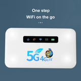5G Wifi Portable 5G Mifi Router 300Mbps Car