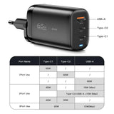 Essager 65W GaN USB Type C Charger For