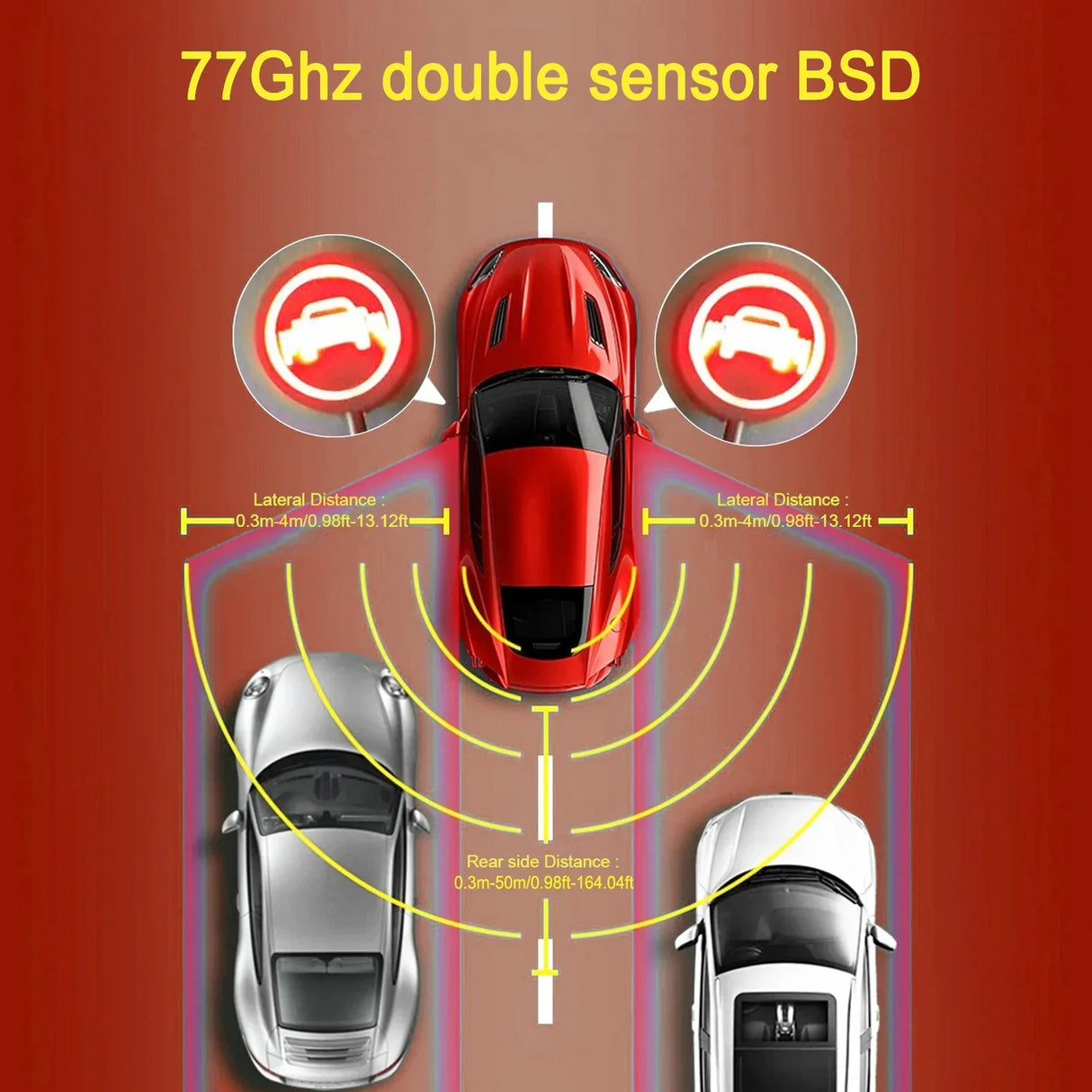 Universal 77Ghz Millimeter Wave Radar BSD Blind Spot Detection System Horizontal 13.12ft Vertical 164.04ft Change Lane Safer