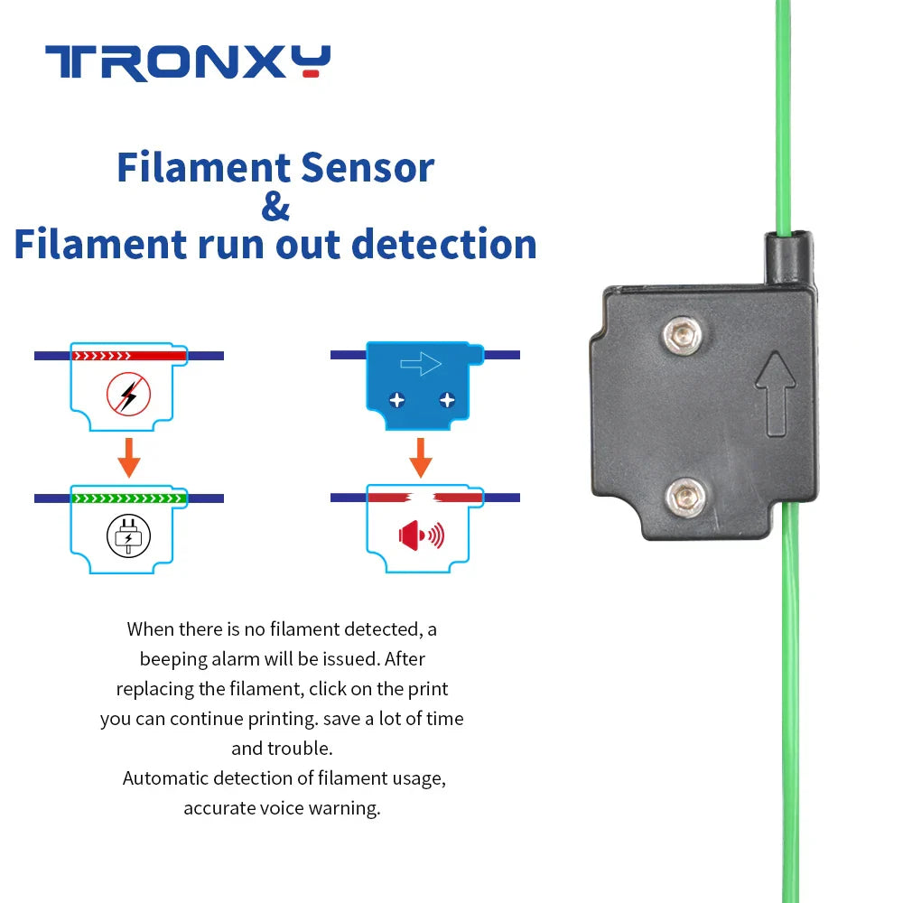 Tronxy 3D Printer X5SA 2E DIY Kits CoreXY