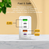 USB C Charger 120W Fast Charging Charger 5Ports