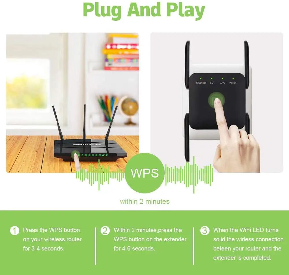 5 Ghz WiFi Extender Long Range Wireless WIFI