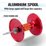 Sougayilang Saltwater Fishing Reels 3+1bb Casting Sea Fishing