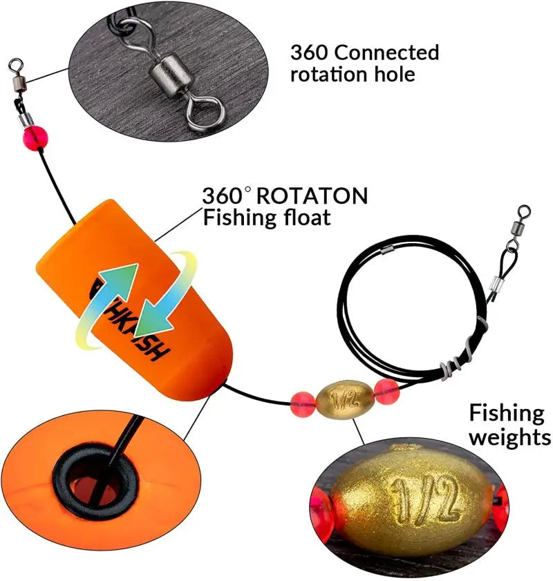 THKFISH Fishing Floats Bobbers for Float Rig Rattle