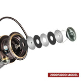 TSURINOYA Jaguar 1000 2000 3000 Long Casting Double