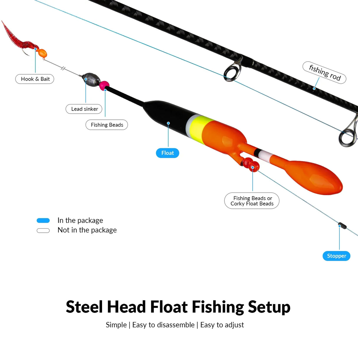 Thkfish Fishing Slip Float Bobber Saltwater Freshwater Balsa