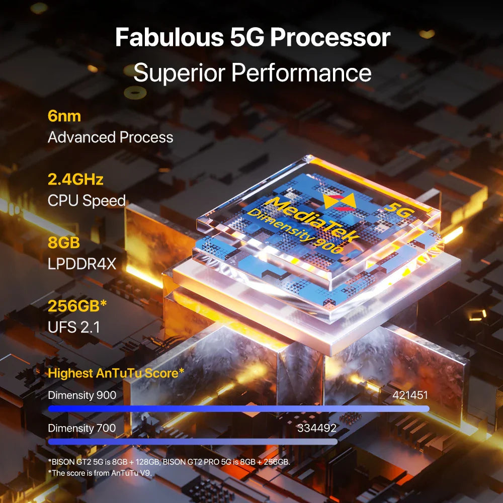 UMIDIGI BISON GT2 PRO 5G Dimensity 900 Android