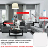 Tuya Zigbee Wireless Hub Gateway For Smart Home