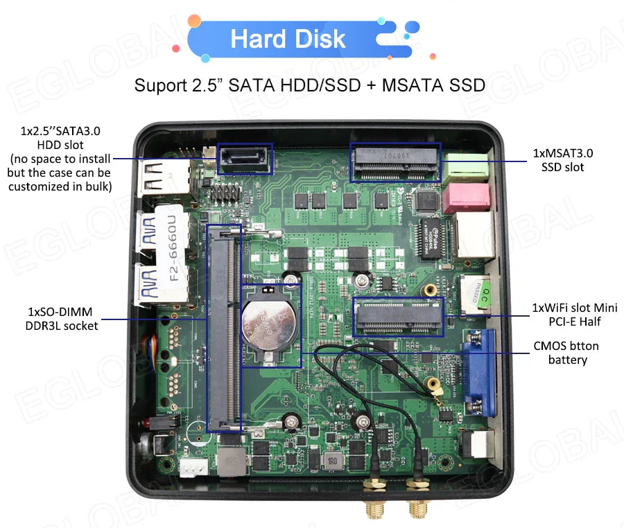 Cheap Intel i3 7167U i5 7200U i7 Mini