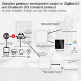 Tuya Zigbee Wireless Hub Gateway For Smart Home