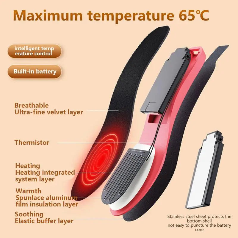 USB Heated Shoe Insoles for Feet Warm Sock