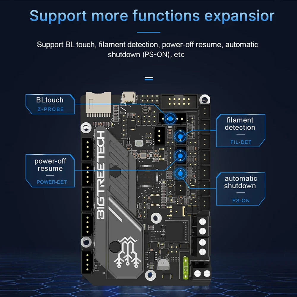 BIGTREETECH BTT SKR Mini E3 V3.0 Motherboard With