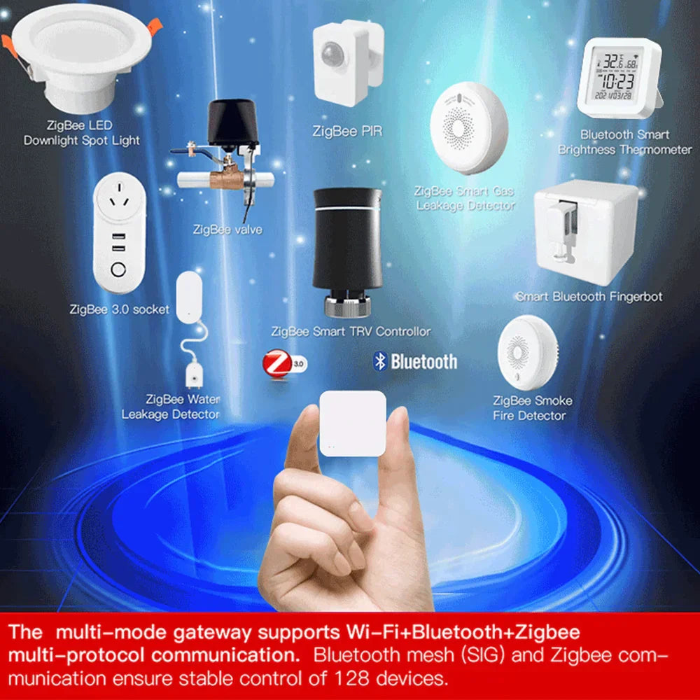 Tuya Zigbee Wireless Hub Gateway For Smart Home