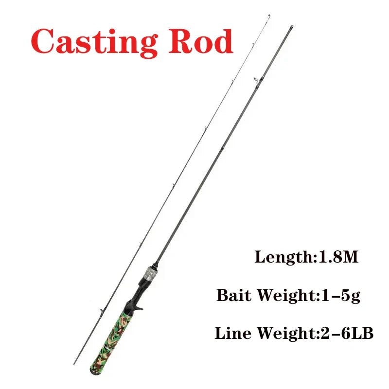 Ultra-light Fishing Rod Carbon Fiber Spinning/casting Lure Pole