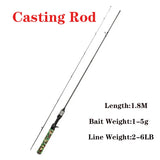 Ultra-light Fishing Rod Carbon Fiber Spinning/casting Lure Pole