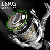 VWVIVIDWORLD,High Quality,Saltwater Fishing Reels,Double Spool,Spinning Reel,Alloy Gear,Alloy Spool,Metal