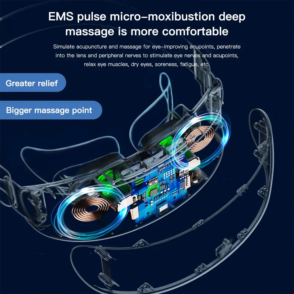 Vision Recovery Training Device EMS Acupressure Child Restore