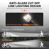 WEST BIKING Anti-Glare Bicycle Headlights IPX6 Waterproof Rechargeable