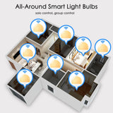 Mobile Compatible Smart LED Bulb (Compatible with iOs,