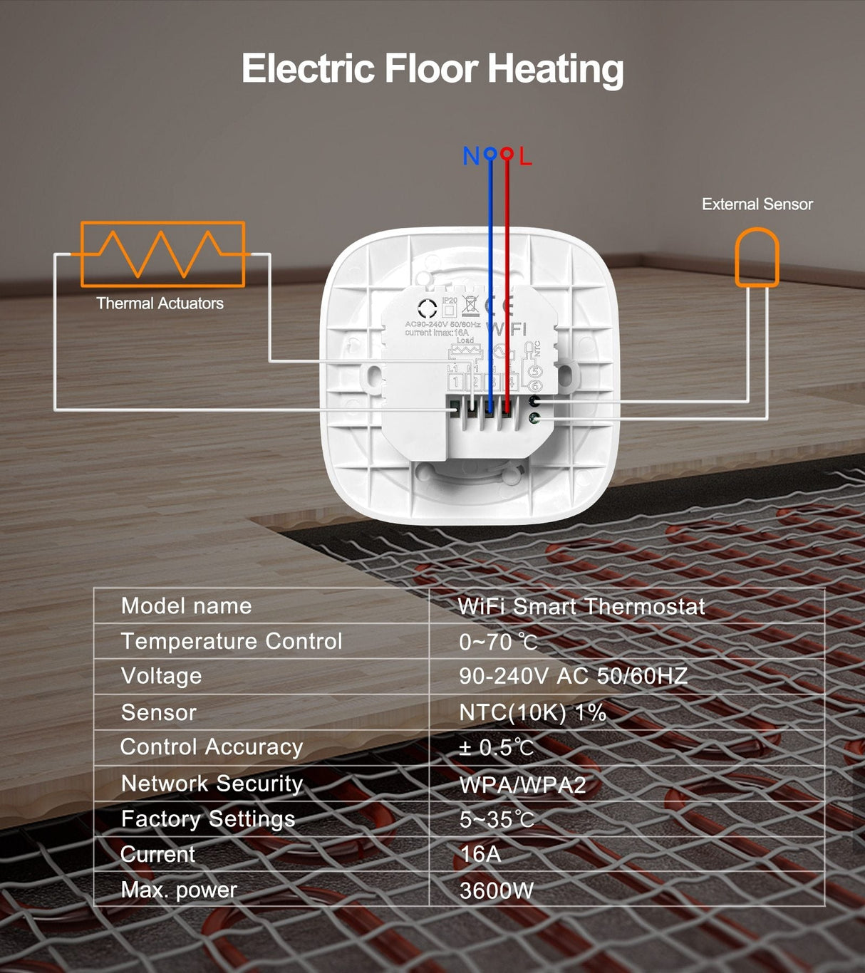 Smart WIFI Nest Thermostat (Compatible with Alexa and