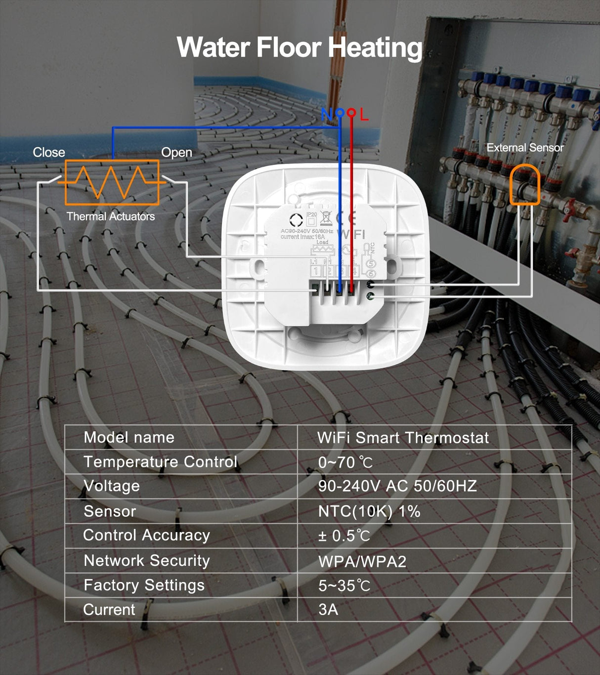 Smart WIFI Nest Thermostat (Compatible with Alexa and