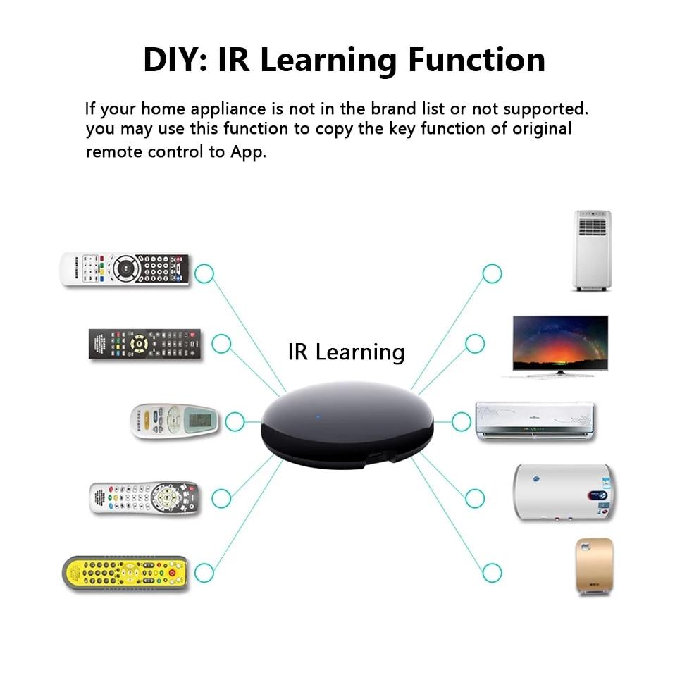 Universal IR Smart Remote Adapter (Compatible with Alexa